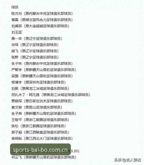 百博手机端安装哪个好 足坛反腐风暴vs净化行动:百博体育官网深度解析第三批禁足名单背后的博弈