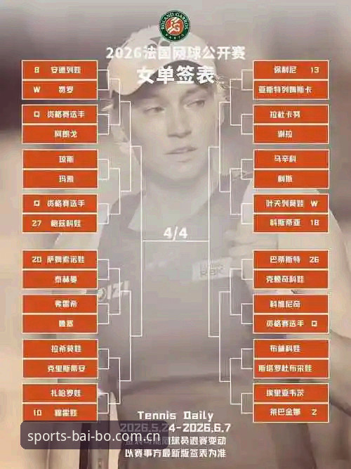 4个看点在2026法网女单抽签中不容错过，百博移动端体验更流畅